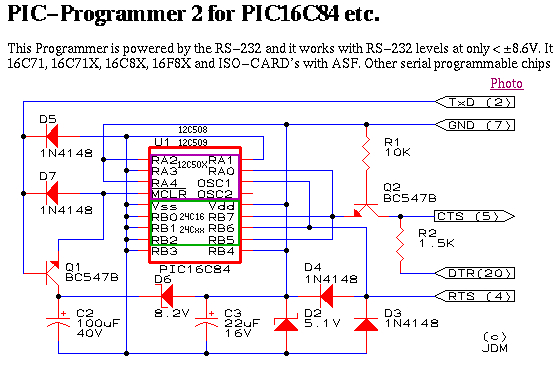 JDM programmer